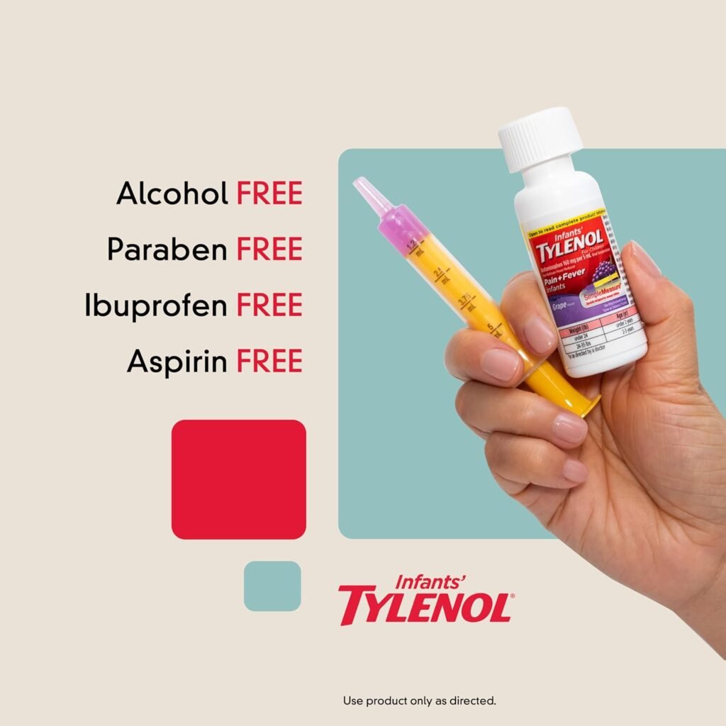 Tylenol Infants Oral Suspension – Fast- Effective Relief for Headache and Fever